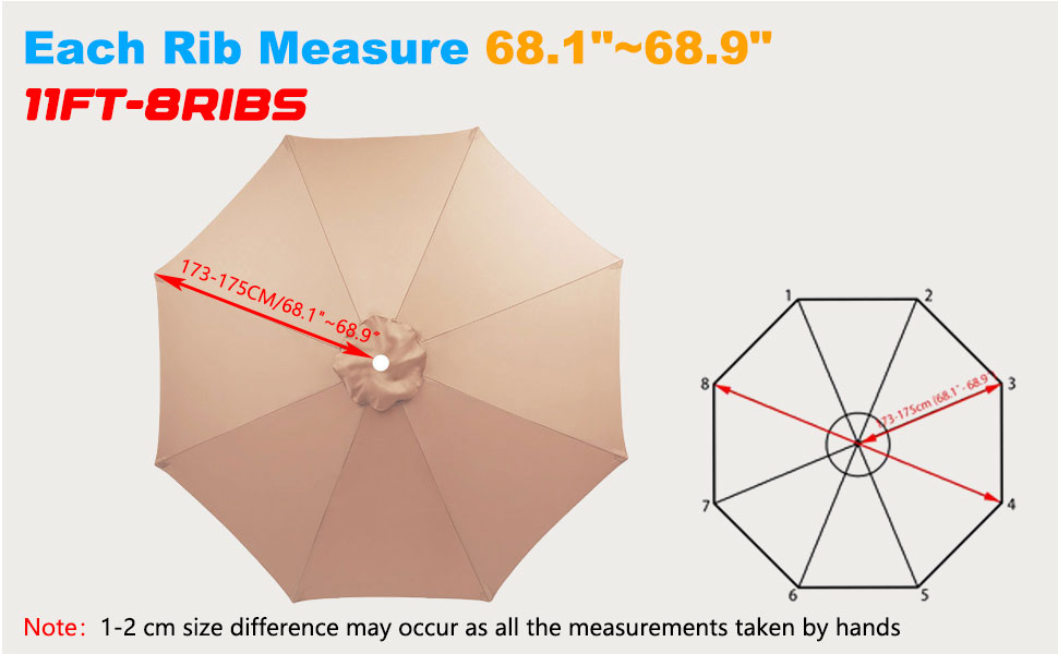 umbrella replacement canopy