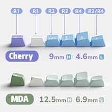 Doubleshot PBT Keycaps with Cherry Profile