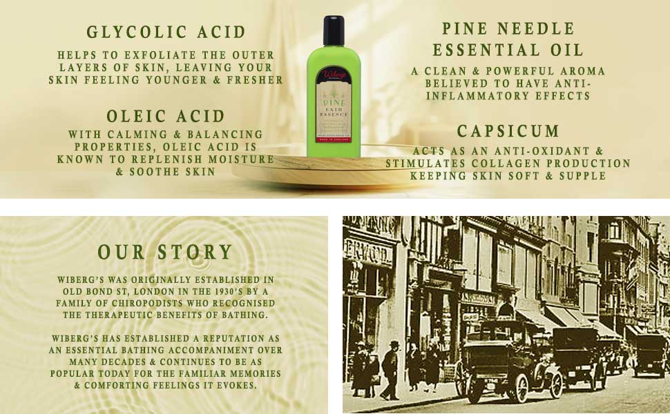 Essential oils, capsicum, oleic acid, glycolic acid