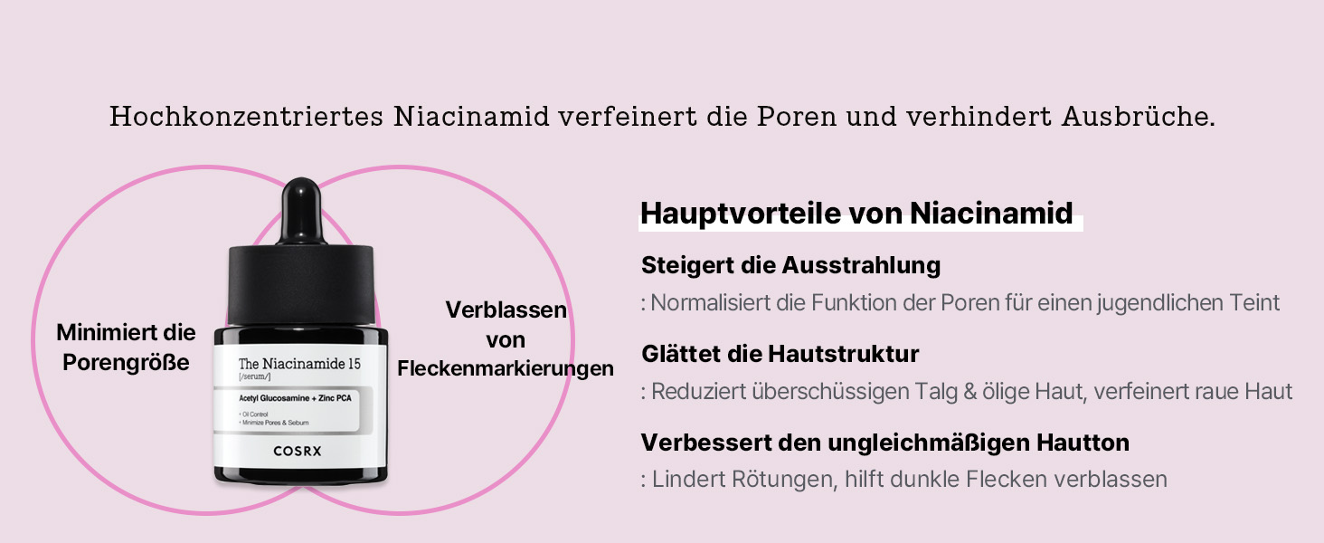 Infografik zu Hautpflegeprodukten auf Deutsch, die eine schwarze Flasche mit Pipette zeigt. Das rosa Herzdiagramm veranschaulicht die Vorteile von Niacinamid