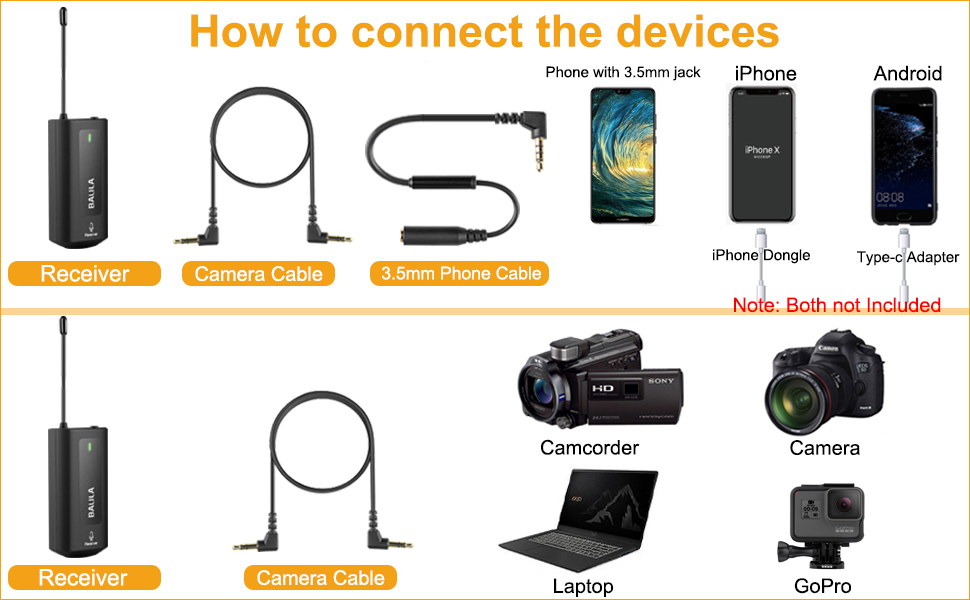 BALILA Wireless Lavalier Microphone for Android Smartphone Camera UHF