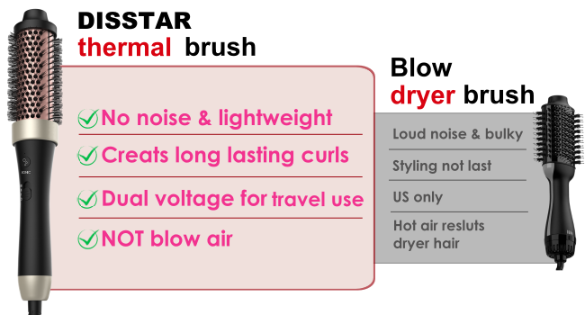 hot brush for curling