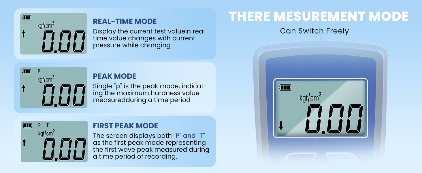 Digital Fruit Hardness Tester