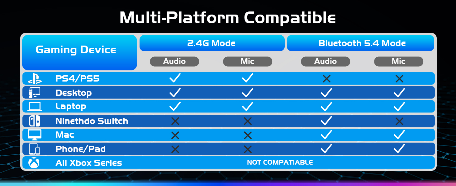 wireless gaming headset