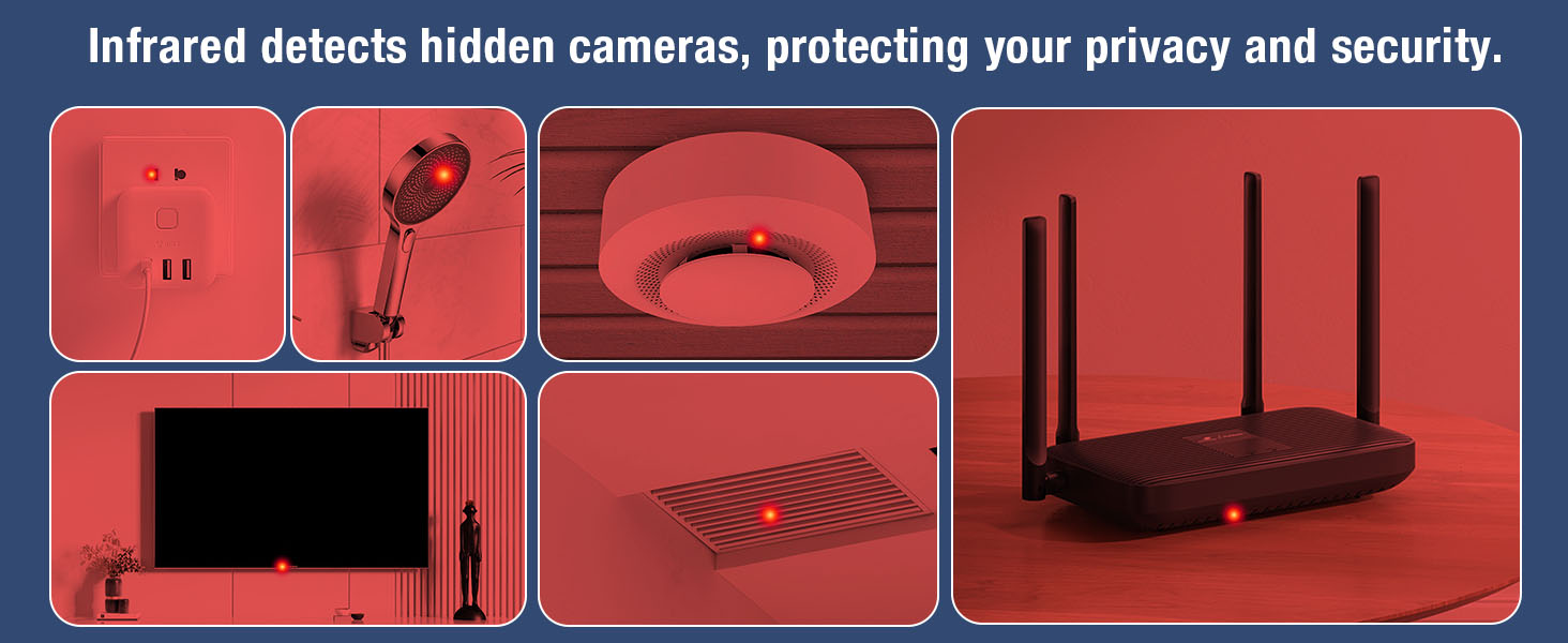 Camera Detector