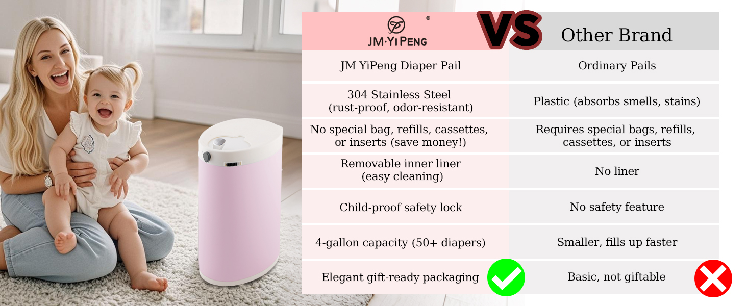 Diaper Pail