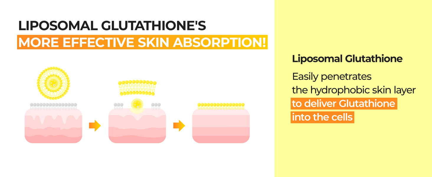 Facial toner,Korean toner,Korean skicare,Moisturizing,Hydrating,Nourishing,Soothing,Korean toner
