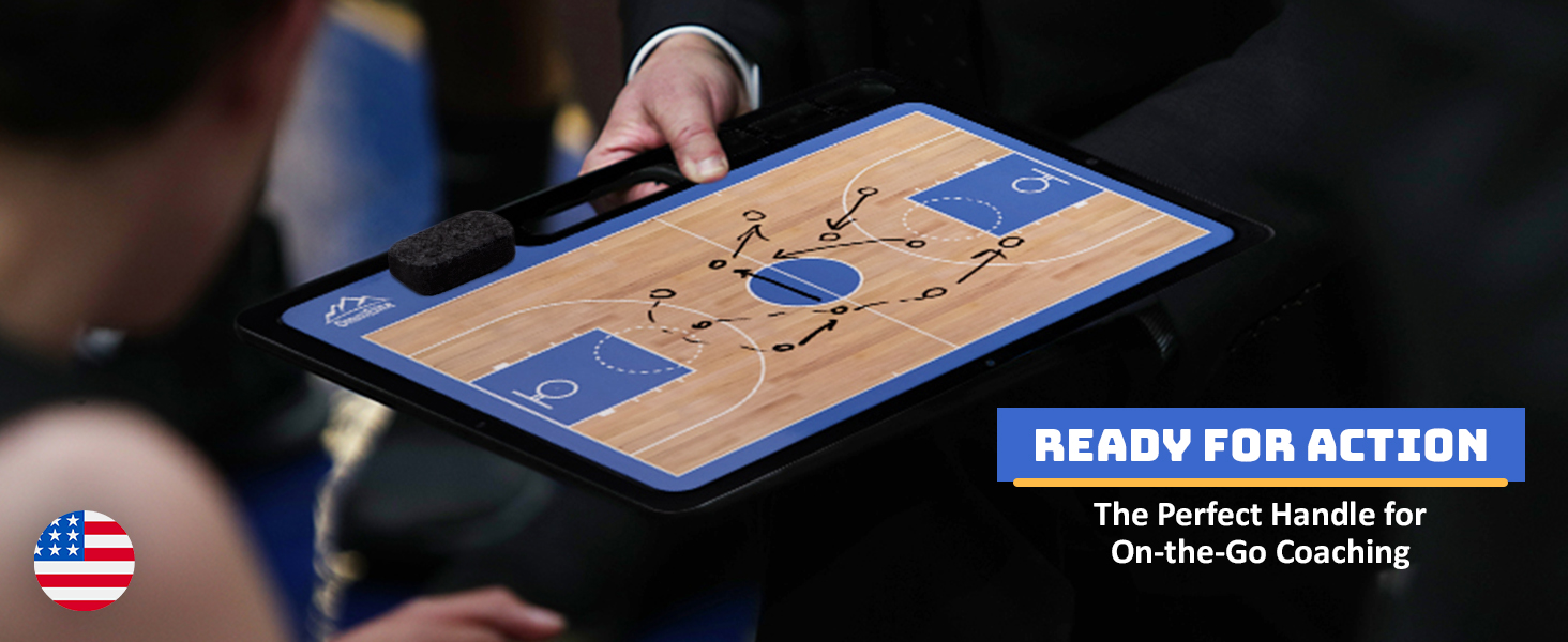 Basketball Dry Erase Board for Coaches Dual Sided