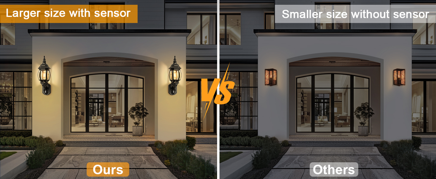 New Released Motion Sensor Outdoor Light - Larger Size - Updated Motion Sensor