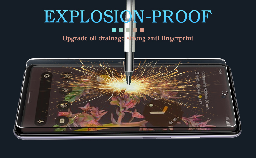 WFTE [2Pack Screen Protector for Google Pixel 6,AntiScratch,High