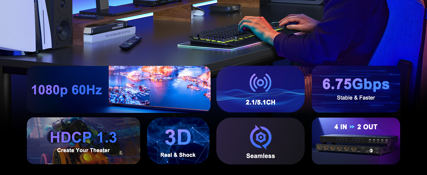 HDMI Multiviewer Switch 4x2 with PIP, PORTTA Quad Multi