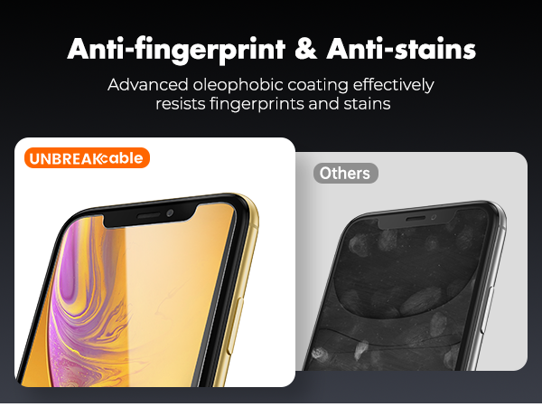 Amazon.com: UNBREAKcable Shatterproof Screen Protector for