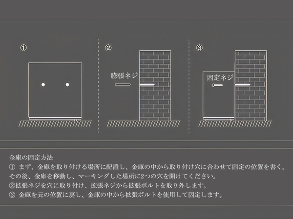 Amazon.co.jp: GIRGBE【2024強化版】家庭用 暗証番号 26L 金庫