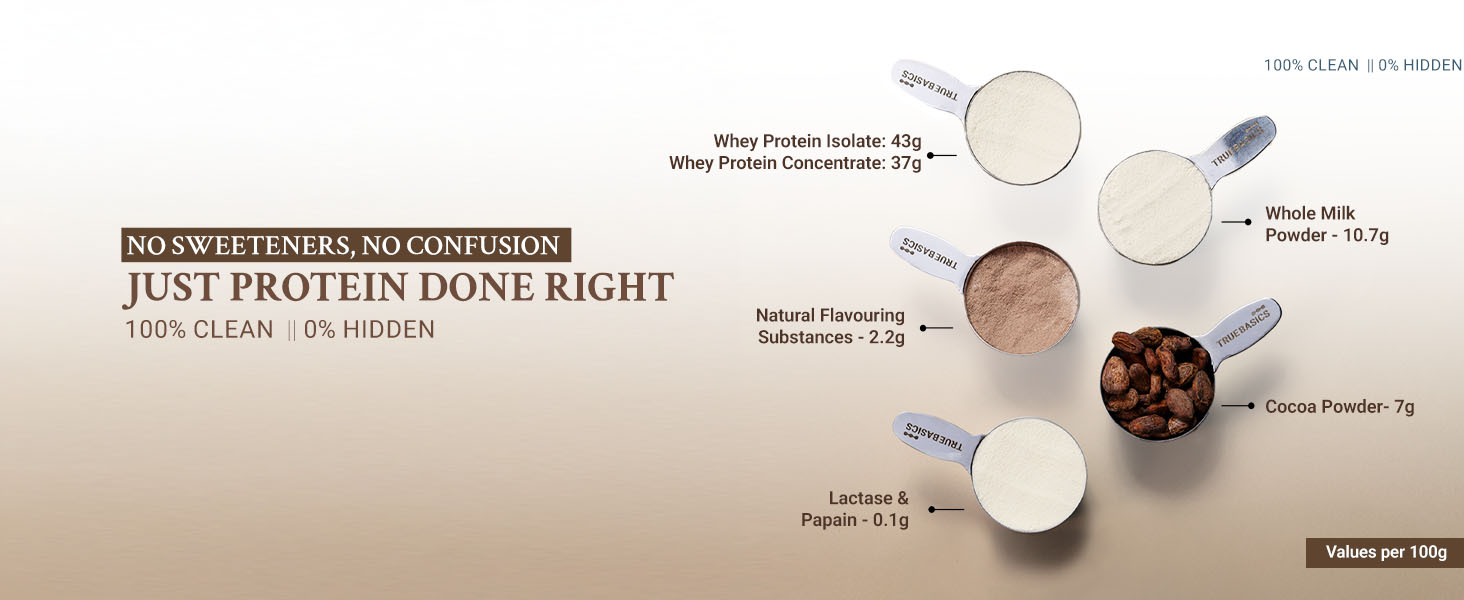 whey protein isolate powder post workout drink truebasics clean whey protein concentrate truebasics