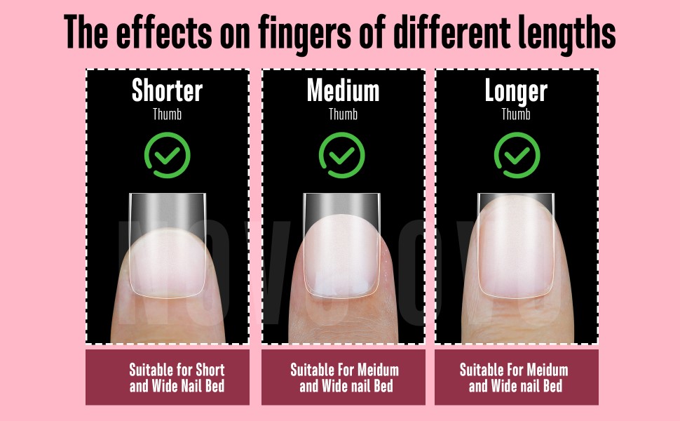 The effects on fingers of different lengths