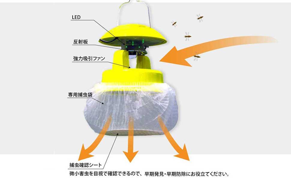 捕虫器   スマートキャッチャーII CLF-700 イエロー みのる産業 吸引式LED捕虫器 スマートキャッチャー2 CLF-700