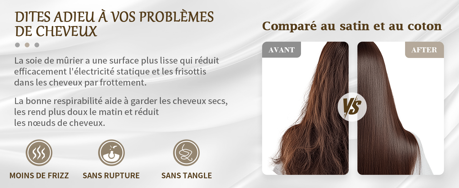 Texte en français sur le soin des cheveux. Image de comparaison de cheveux à panneau divisé montrant des mèches de cheveux bruns en mettant l'accent sur la texture et le style.