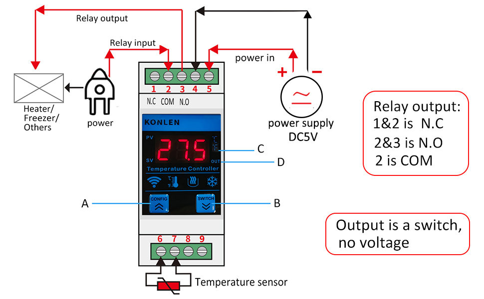 Tuya Smart Thermometer Controller