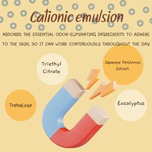 essential odor-eliminating ingredients