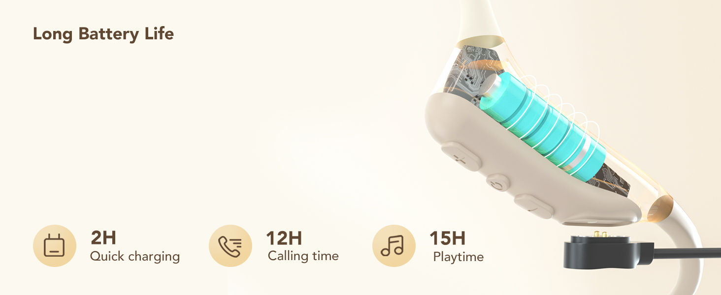 OW20B Open Ear Headphones with Mic, ENC Noise Cancelling Microphone Headset for Work