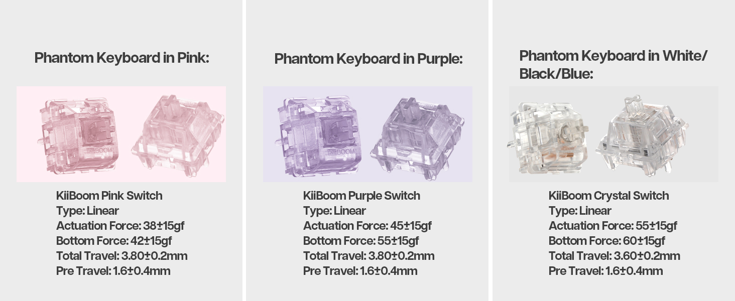 kiiboom switch