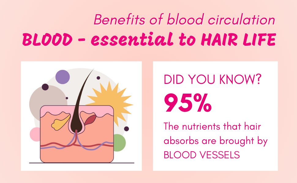 rosemary shampoo bar