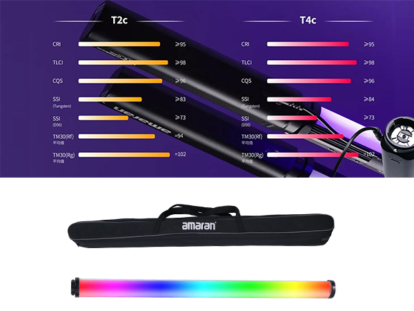 Amazon.com : Aputure Amaran T2c LED Tube Light 20w RGBWW CRI