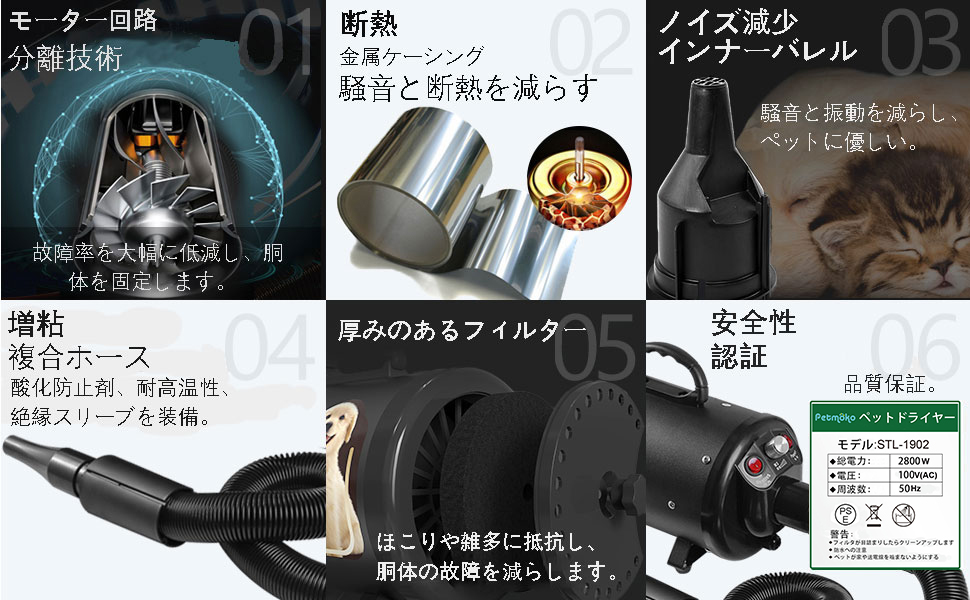 みのあるフ XKISS ペットドライヤー 3.8 PS / 2800 W ペットドライヤー