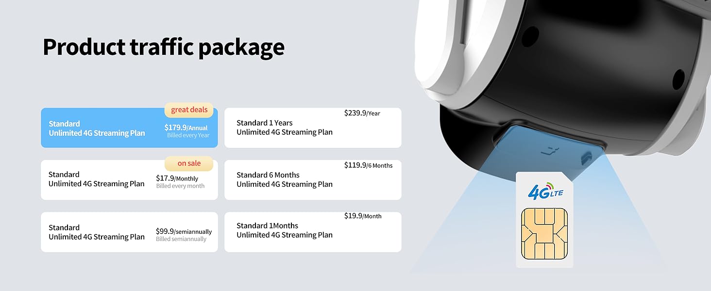 wireless camera no internet needed