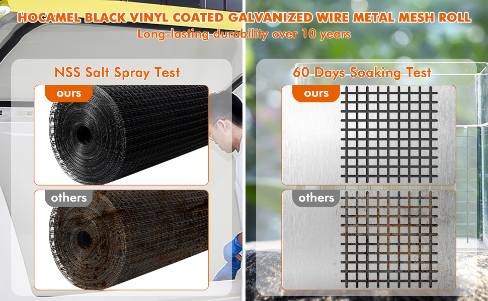 Hocamel Hardware Cloth 1/2 inch 48 x 100 ft, 19 Gauge Square Vinyl