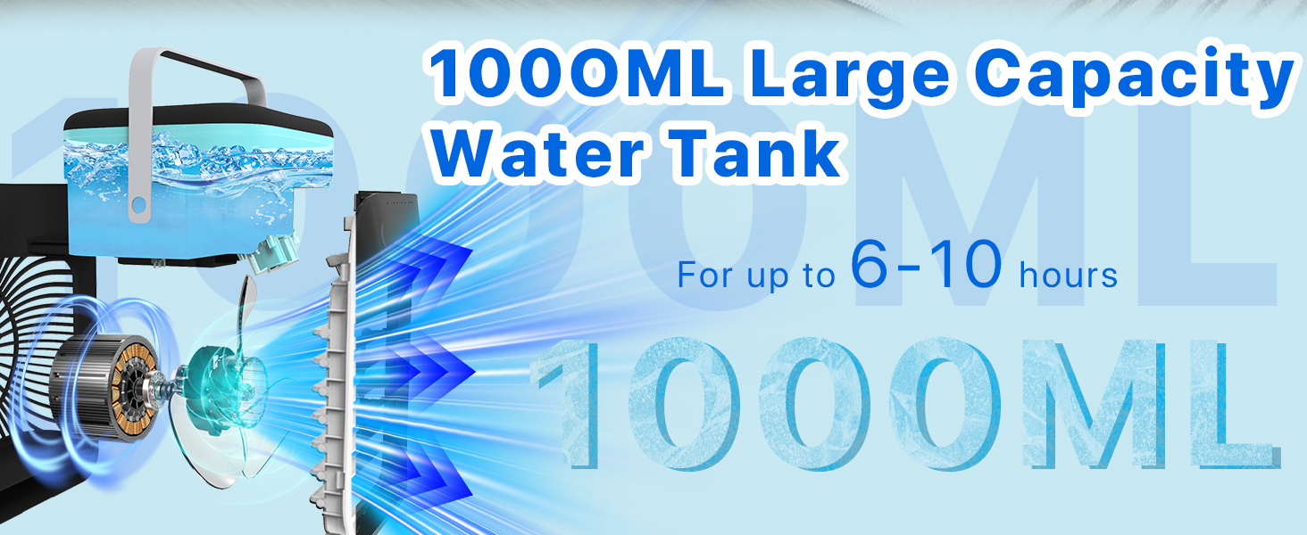 Portable Air Conditioners