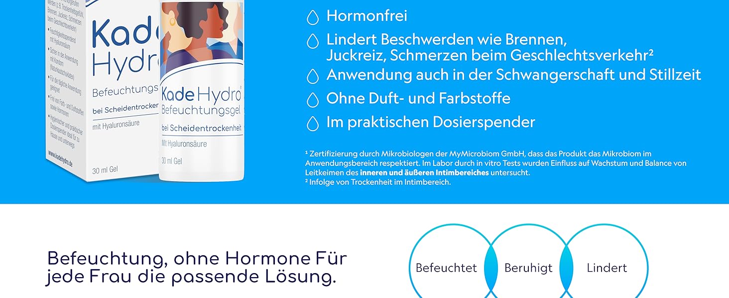 Hormonfreies vaginales Feuchtigkeitscremeprodukt. Blaue und weiße Verpackung. Zu den Merkmalen gehören Schmerzlinderung, schwangerschaftssichere Anwendung und praktischer Spender. Drei Symbole zeigen Anwendungsbereiche: extern, intern und intim