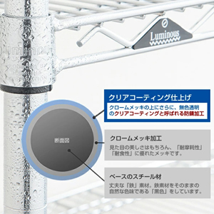 ドウシシャ ルミナス スチールラック補強パーツ コの字バー 幅91.5（3個） Amazon｜ドウシシャ ルミナス ラック スチールラック 補強パーツ
