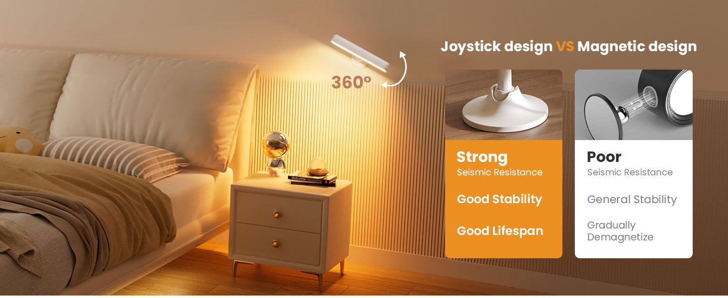 battery powered lights indoor wireless lights for wall indoor