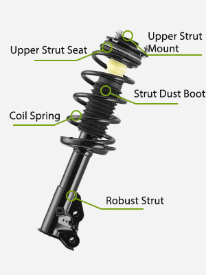 Small manufacture image 1