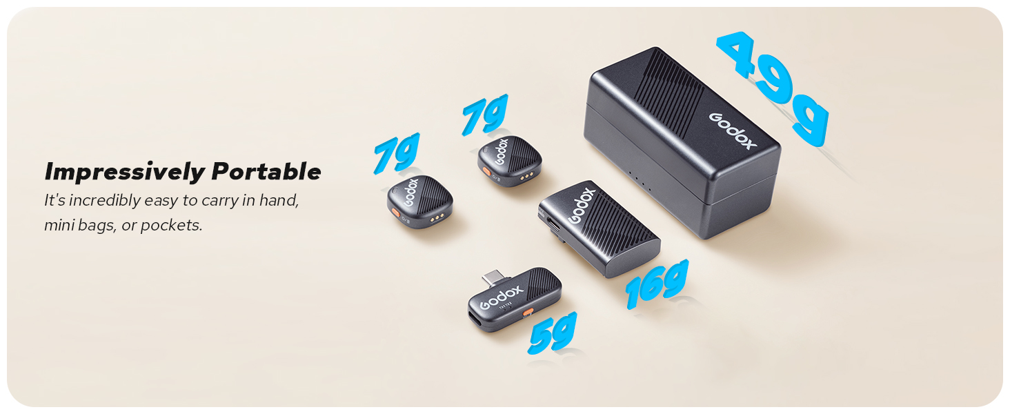 Cube-C Combo Kit2
