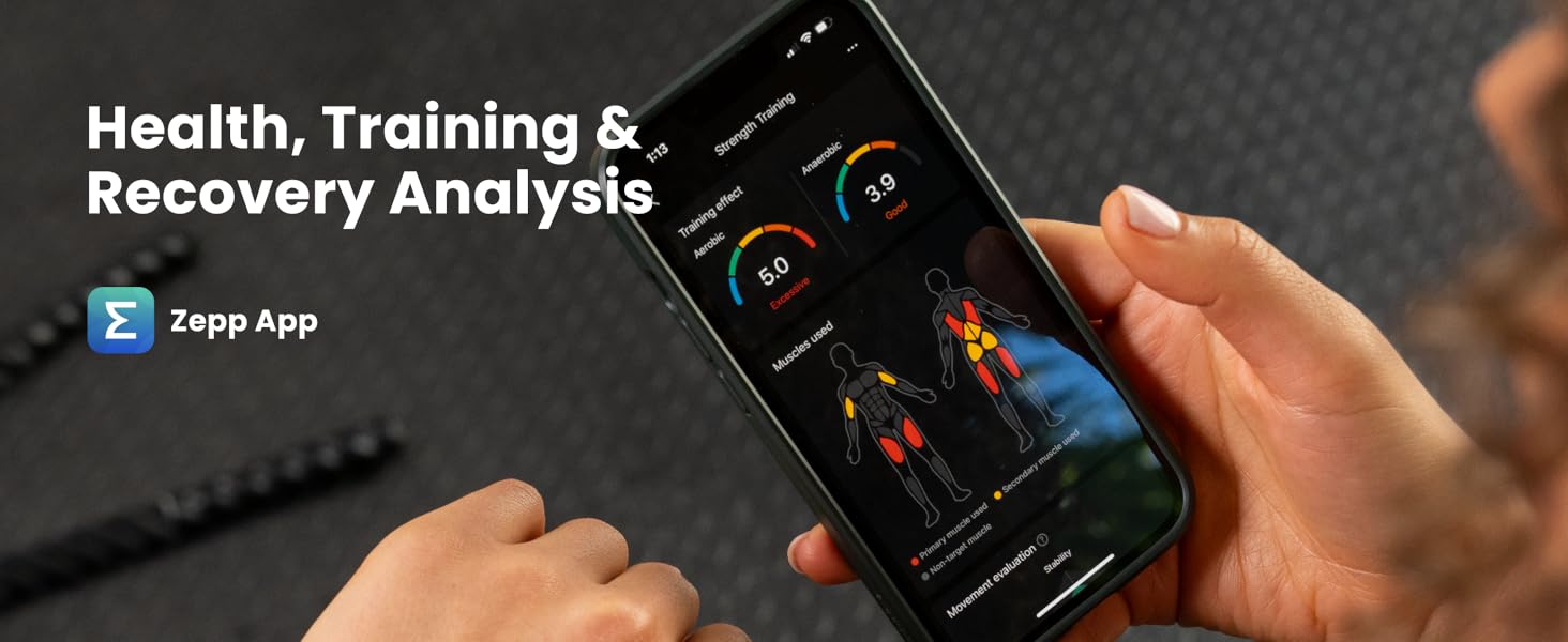 Health, Training and Recovery Analysis