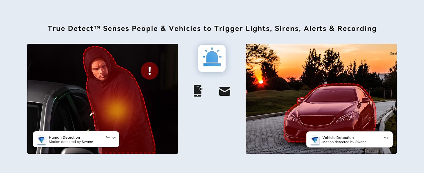 PIR Detection