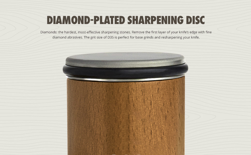 MINYII Tumbler Rolling Knife Sharpener Knife Sharpening Made Easy