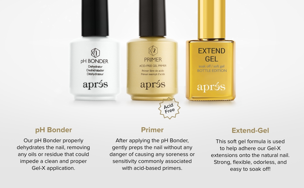 Apres Nail GelX Nail Extension Kit & Natural Stiletto