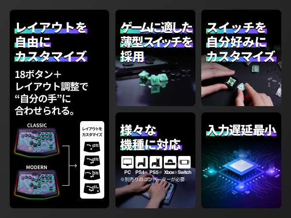 Amazon.co.jp: Rushbox rush box アーケードコントローラー PS5