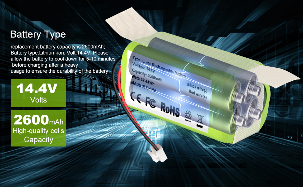 Replacement RVBAT850 Battery for Shark Ion R75, RV761