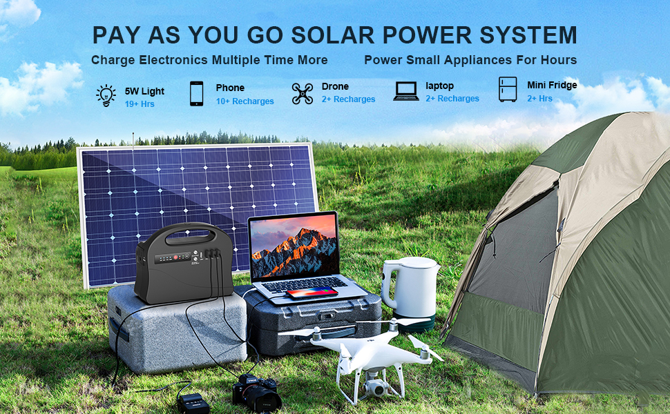 Portable Power Station 100W Portable Solar Generator for