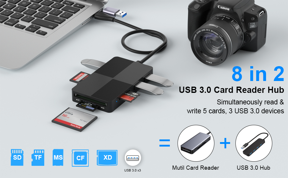USB C USB3.0 Multi Card Reader Hub, USB 3.0 Memory Card Adapter with