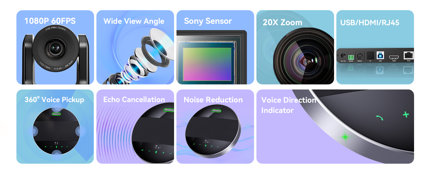 Conference room camera system with bluetooth speakerphone