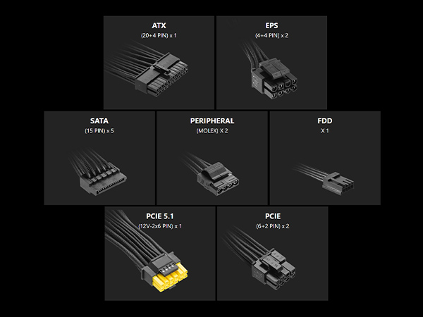CONNECTORS