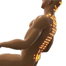 Body Scan Technology