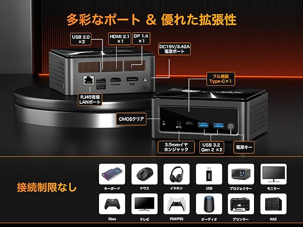 Amazon.co.jp: 【ミニpc Ryzen 5 7430U高性能モデル登場】BMAX