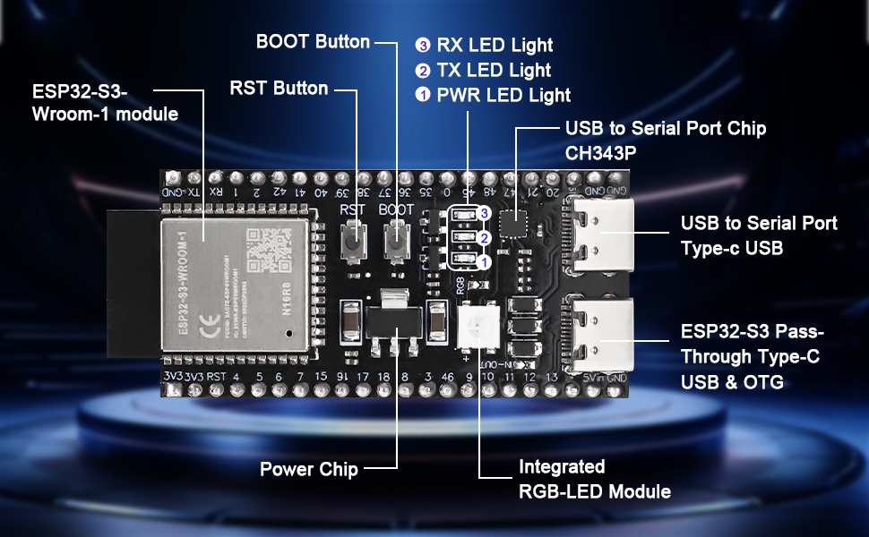 ESP32-S3 DevKitC-1 N16R8 Modul, QIQIAZI ESP32 S3 WROOM-1-N16R8 ...