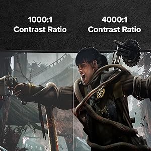 4000:1 Contrast Ratio